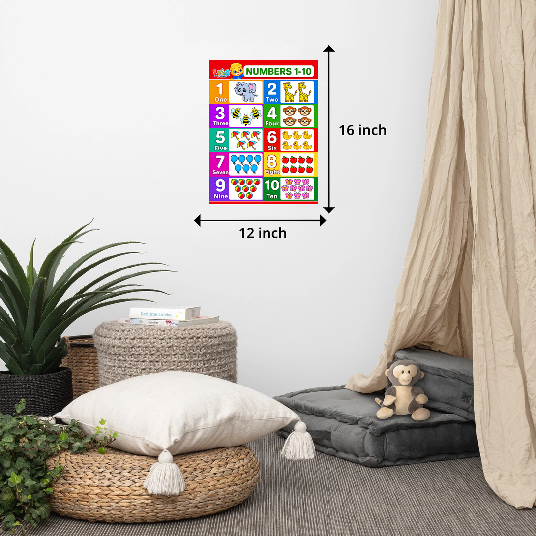 Numbers Kids Rv Studio Numbers 1 to 10 Education Picture Poster For Kids | Printable Numbers ...